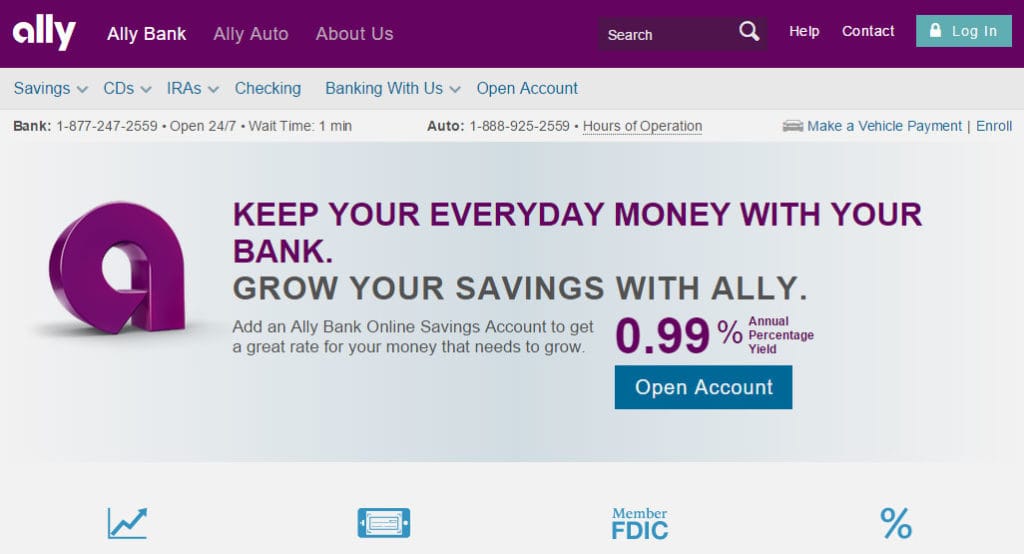 Ally Bank